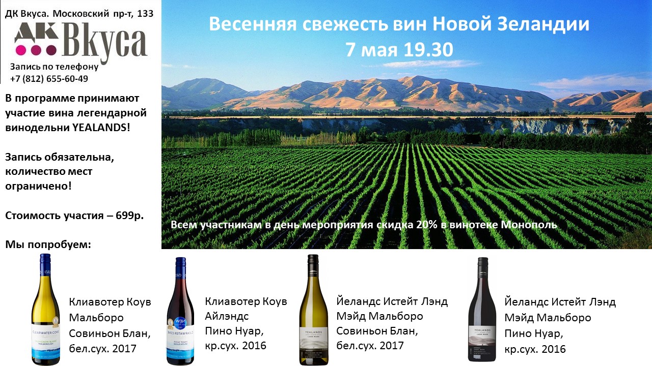 Карта виноделия новой зеландии